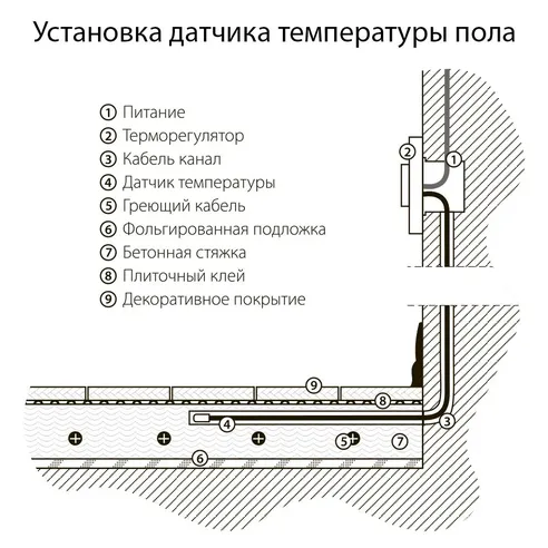 Detail product image